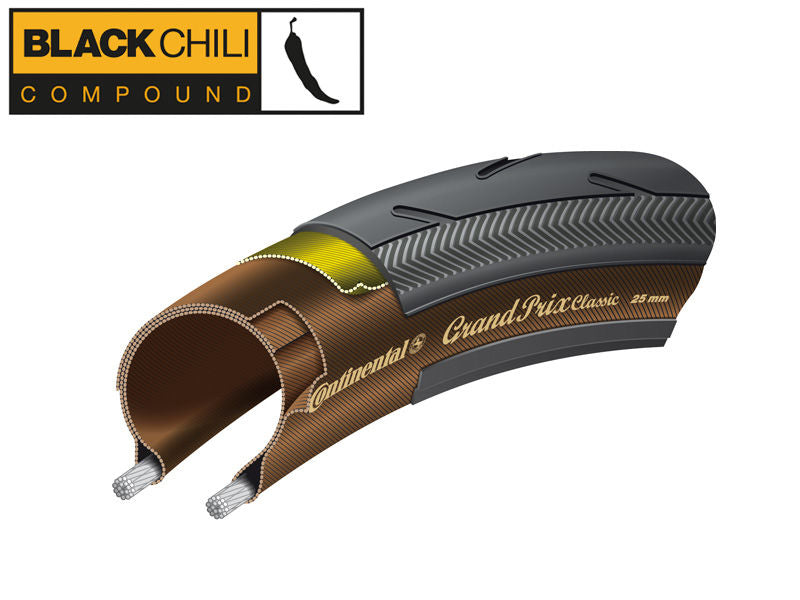 Continental - Grand Prix Classic 25-622 black/brun Vikbara