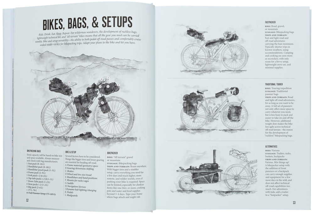 Bikepacking: Udforskning af de mindre cyklede veje