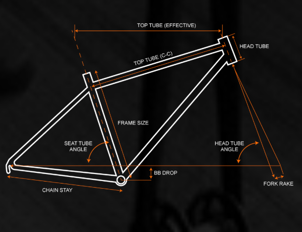 Brother Cycles Big Bro 2025 Stealth Black - Rammesæt