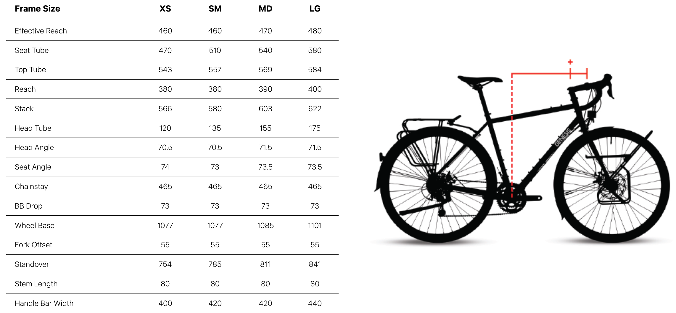 Genesis Tour De Fer 10